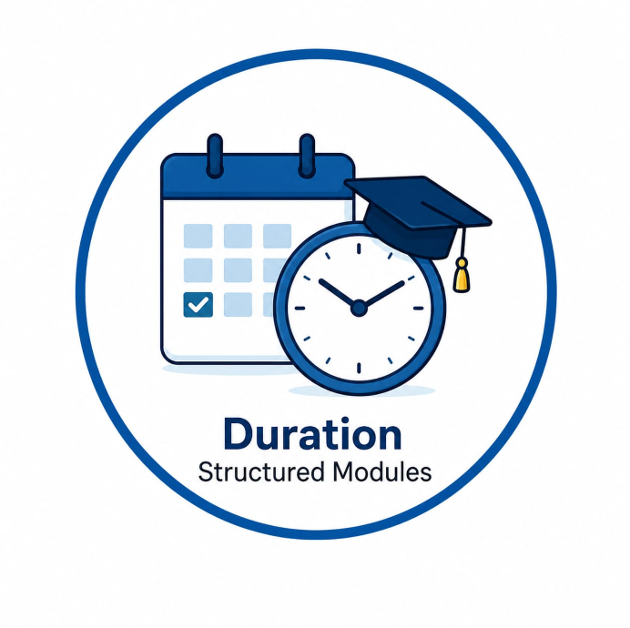 Duration